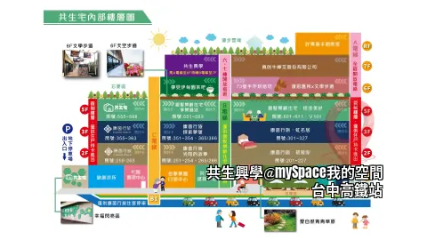 共生宅內部樓層圖