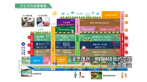 共生宅內部樓層圖