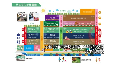 共生宅內部樓層圖